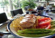 Coffee-Glazed Roast Duck: Innovative Fusion with Exotic Taste in Every Bite Global EAT - Coffee-Glazed Roast Duck: Innovative Fusion with Exotic Taste in Every Bite