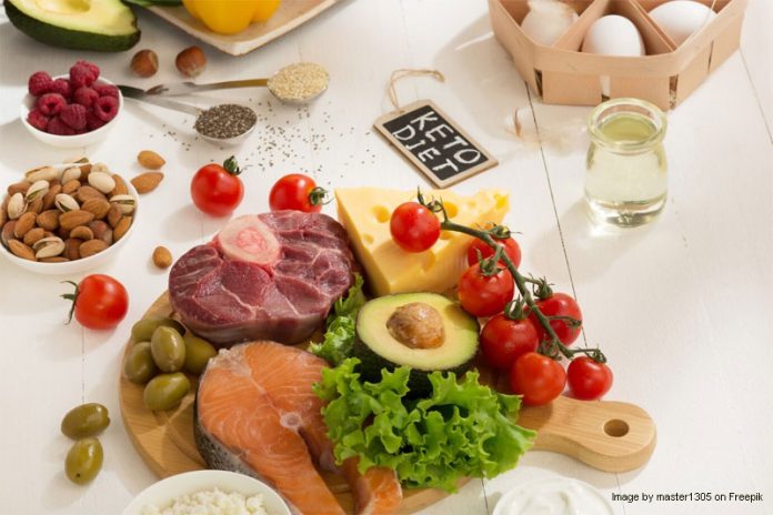 Global EAT - Keto Diet: A Double-Edged Sword in the Fight Against Obesity