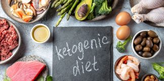 Keto Diet: A Double-Edged Sword in the Fight Against Obesity Global EAT - Keto Diet: A Double-Edged Sword in the Fight Against Obesity