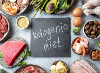 Keto Diet: A Double-Edged Sword in the Fight Against Obesity Global EAT - Keto Diet: A Double-Edged Sword in the Fight Against Obesity